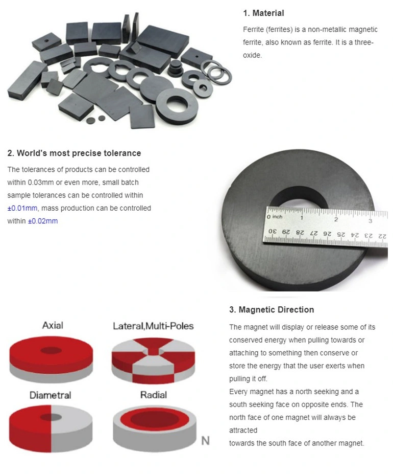 High Frequency High Permeability EMI Cable Soft Toroidal Nizn Ferrite