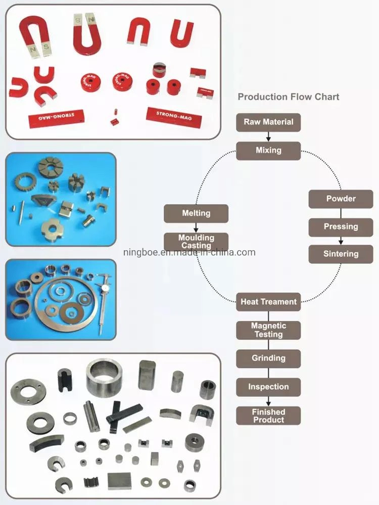 Factory Supply Great Quality Cylinder Circle Magnetic Small Sintered AlNiCo 8 Magnet for Electric Motor and Guitar Pickups